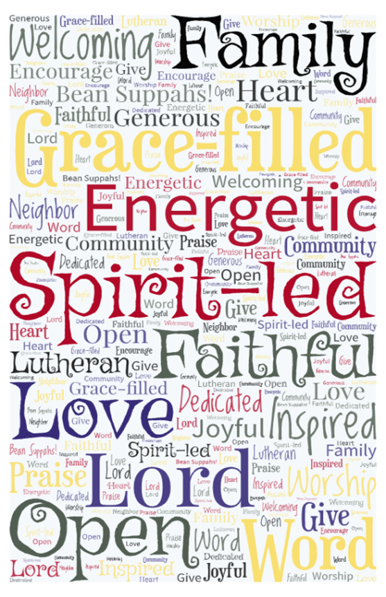 2024 Emmaus Word Cloud